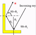 Thumbnail for version as of 14:35, 11 September 2026