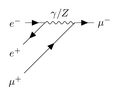 Thumbnail for version as of 14:48, 11 September 2026
