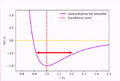Thumbnail for version as of 14:48, 11 September 2026