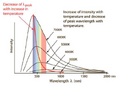Thumbnail for version as of 14:35, 11 September 2026