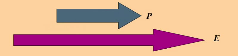 File:EM-Y1S2-lec08-03.png