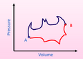Thumbnail for version as of 14:49, 11 September 2026