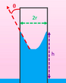 Thumbnail for version as of 14:48, 11 September 2026