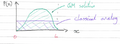 Thumbnail for version as of 14:35, 11 September 2026