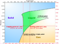 Thumbnail for version as of 14:48, 11 September 2026