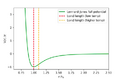 Thumbnail for version as of 14:48, 11 September 2026