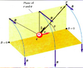 Thumbnail for version as of 14:48, 11 September 2026