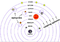 Thumbnail for version as of 14:48, 11 September 2026
