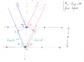 Thumbnail for version as of 14:35, 11 September 2026
