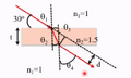 Thumbnail for version as of 14:35, 11 September 2026