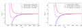 Thumbnail for version as of 14:48, 11 September 2026