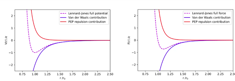 File:TM-Y1S2-lec03-04.png