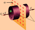 Thumbnail for version as of 14:48, 11 September 2026