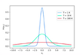 Thumbnail for version as of 14:49, 11 September 2026