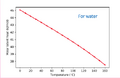 Thumbnail for version as of 14:48, 11 September 2026