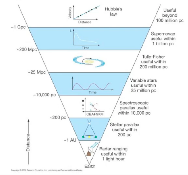 File:ItPPC-Y1S2-lec07-02.png