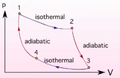 Thumbnail for version as of 14:49, 11 September 2026