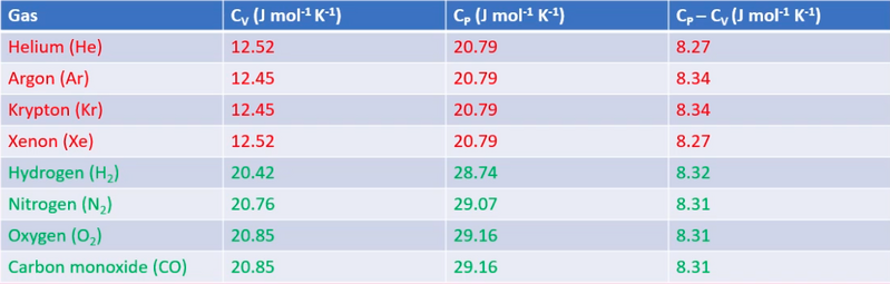 File:TM-Y1S2-lec19-01.png