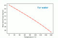 Thumbnail for version as of 14:48, 11 September 2026