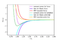 Thumbnail for version as of 14:48, 11 September 2026