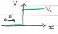 Thumbnail for version as of 14:35, 11 September 2026