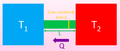 Thumbnail for version as of 14:49, 11 September 2026