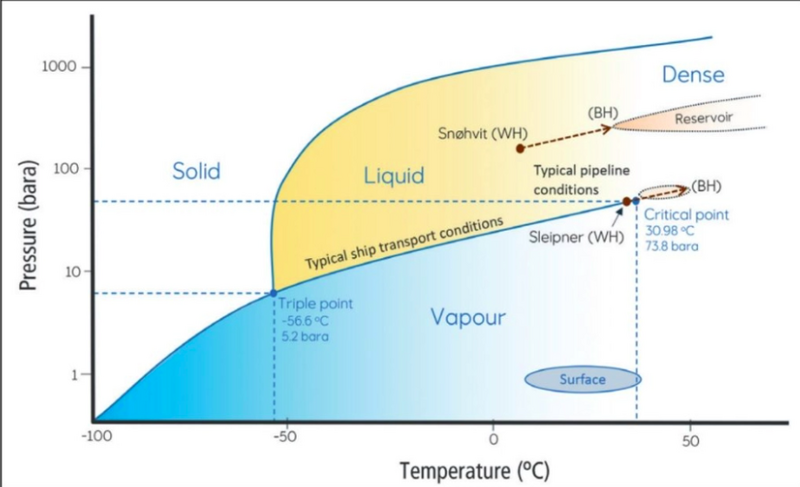 File:TM-Y1S2-lec01-02.png
