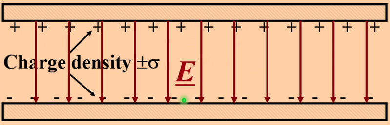 File:EM-Y1S2-lec04-04.png