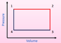 Thumbnail for version as of 14:49, 11 September 2026