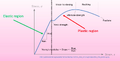 Thumbnail for version as of 14:48, 11 September 2026