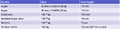 Thumbnail for version as of 14:49, 11 September 2026