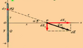 Thumbnail for version as of 14:48, 11 September 2026