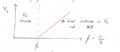 Thumbnail for version as of 14:35, 11 September 2026