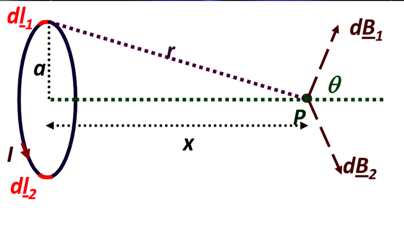 File:EM-Y1S2-lec14-07.png