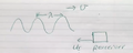 Thumbnail for version as of 14:35, 11 September 2026