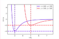 Thumbnail for version as of 14:48, 11 September 2026