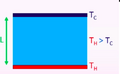 Thumbnail for version as of 14:49, 11 September 2026