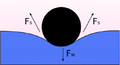 Thumbnail for version as of 14:48, 11 September 2026