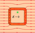 Thumbnail for version as of 14:48, 11 September 2026