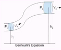 Thumbnail for version as of 14:49, 11 September 2026
