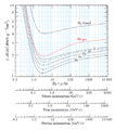 Thumbnail for version as of 14:48, 11 September 2026