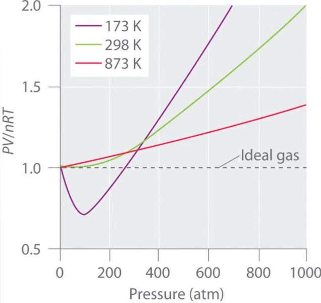 File:TM-Y1S2-lec09-02.png
