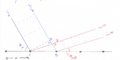 Thumbnail for version as of 14:35, 11 September 2026