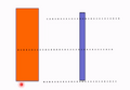 Thumbnail for version as of 14:35, 11 September 2026