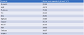 Thumbnail for version as of 14:49, 11 September 2026