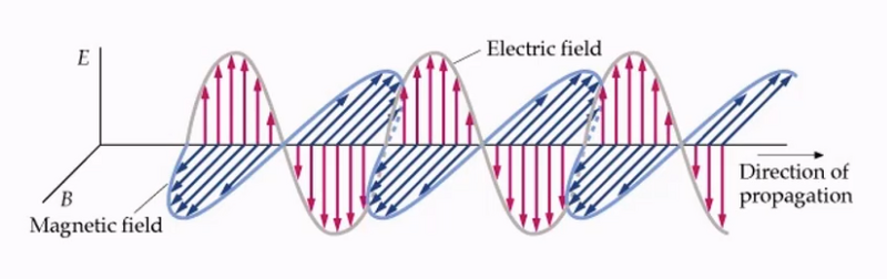 File:OW-Y1S1-lec09-07.png