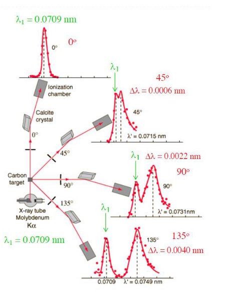 File:QM1-Y1S1-lec03-07.png