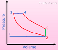 Thumbnail for version as of 14:49, 11 September 2026