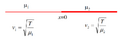 Thumbnail for version as of 14:35, 11 September 2026