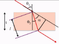 Thumbnail for version as of 14:35, 11 September 2026